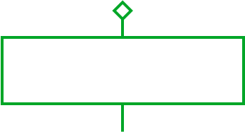 2002 Daniel Hagin started working for Zeal Electronics. His first acheivement was for Zeal to be awarded their ISO 9001:2000 certification.