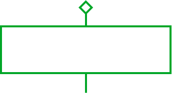 2002 Daniel Hagin started working for Zeal Electronics. His first acheivement was for Zeal to be awarded their ISO 9001:2000 certification.