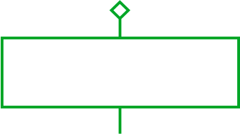 2019 Daniel Hagin, current Managing Director saw the potential in the business and arranged to become the majority shareholder.