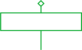 2021 Zeal Continues to grow despite the Pandemic and invests in further advanced equipment.