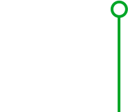 1996 Began manufacturing, testing and encapsulating data loggers for the utilities sector.