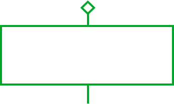 2012 - 2015 A busy period with some repeated and new orders manufacturing products for existing customers in the hazardous areas, mobility, rail, transport and utilities sectors.