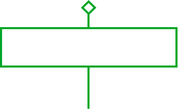 2021 Zeal Continues to grow despite the Pandemic and invests in further advanced equipment.